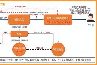 滑跪庆祝！童磊过人后抽射中柱，泰山场上队长刘洋补射空门破僵！